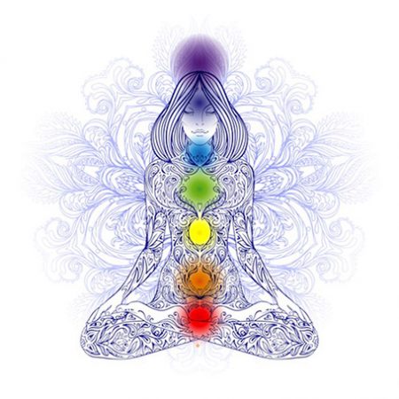 Tantra Chakras - Sky Tantric Massage